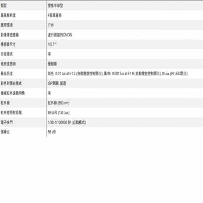 ACTi A811 400萬 雙向音頻 TAICS 物聯網資安認證 2.7-13.5mm變焦 紅外線半球攝影機