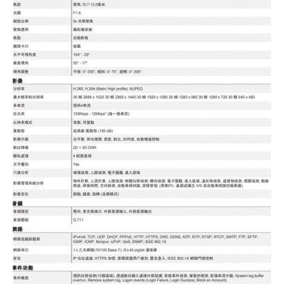 ACTi A811 400萬 雙向音頻 TAICS 物聯網資安認證 2.7-13.5mm變焦 紅外線半球攝影機