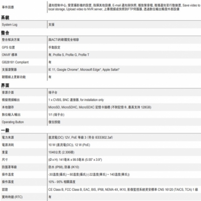 ACTi A811 400萬 雙向音頻 TAICS 物聯網資安認證 2.7-13.5mm變焦 紅外線半球攝影機