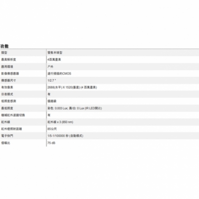 ACTi A820 400萬 物聯網資安認證 2.7-13.5mm變焦 紅外線半球攝影機