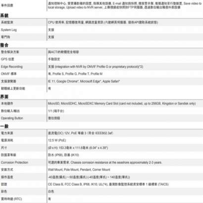 ACTi A820 400萬 物聯網資安認證 2.7-13.5mm變焦 紅外線半球攝影機