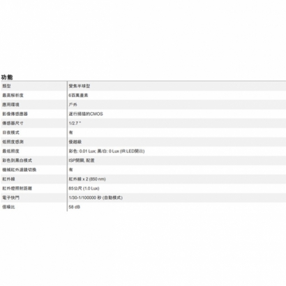 ACTi A818 600萬 POE供電 雙向音頻 物聯網資安認證 2.7-13.5mm變焦 紅外線半球攝影機