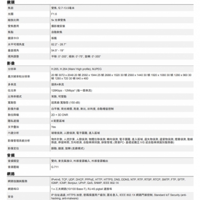 ACTi A818 600萬 POE供電 雙向音頻 物聯網資安認證 2.7-13.5mm變焦 紅外線半球攝影機