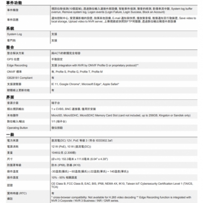 ACTi A818 600萬 POE供電 雙向音頻 物聯網資安認證 2.7-13.5mm變焦 紅外線半球攝影機