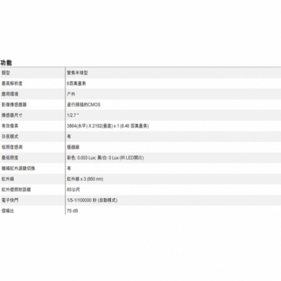 ACTi A821 600萬 POE供電 物聯網資安認證 2.7-13.5mm變焦 紅外線半球攝影機