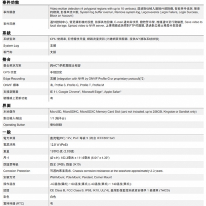 ACTi A821 600萬 POE供電 物聯網資安認證 2.7-13.5mm變焦 紅外線半球攝影機