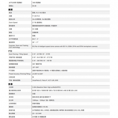 ACTi I98 200萬 33倍 物聯網資安認證 4.5-148.5mm變焦 快速球攝影機