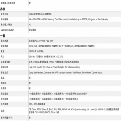 ACTi I98 200萬 33倍 物聯網資安認證 4.5-148.5mm變焦 快速球攝影機