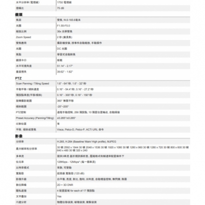 ACTi B928 500萬 36倍 物聯網資安認證 4.6-165.6mm變焦 快速球攝影機