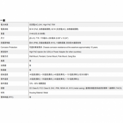 ACTi B928 500萬 36倍 物聯網資安認證 4.6-165.6mm變焦 快速球攝影機