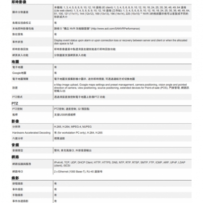 ACTi INR-407 256路 8硬碟 物聯網資安認證 機架式 NVR錄影主機