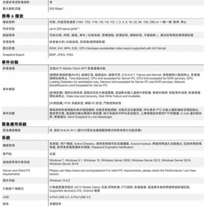 ACTi INR-407 256路 8硬碟 物聯網資安認證 機架式 NVR錄影主機