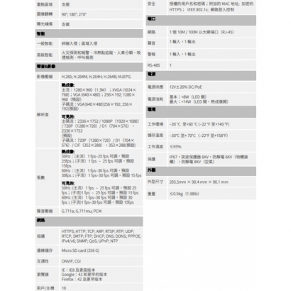 SAMPO 聲寶 VK-TWIP2141BF 400萬 WizSense 熱成像槍型網路攝影機