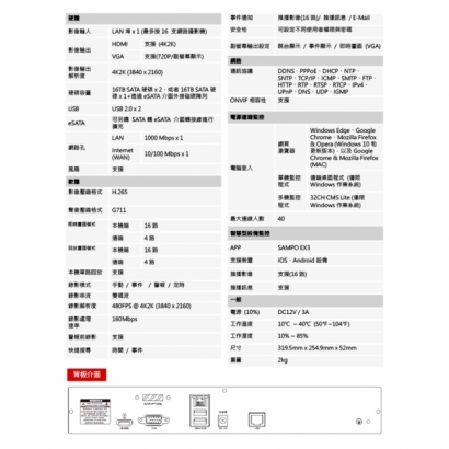 聲寶 DR-TWAN2115DG 16路 H.265 網路型錄影主機