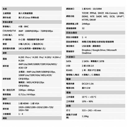 聲寶 DR-TWK0428 H.265 4 路五合一 監控主機