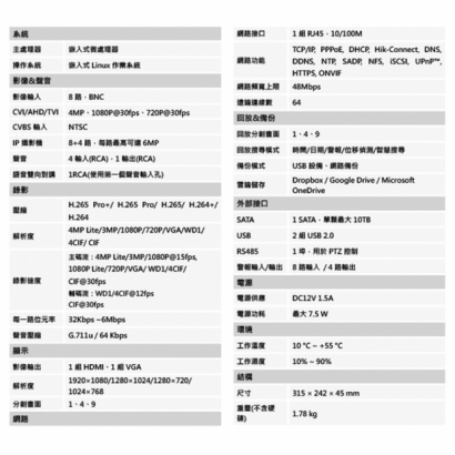 聲寶 DR-TWK0828 H.265 8路 五合一 監控主機