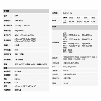 聲寶 VK-TW1TA21 200萬 HDCVI 紅外線半球型攝影機