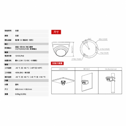 聲寶 VK-TW1TA21 200萬 HDCVI 紅外線半球型攝影機