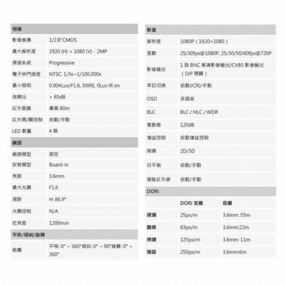 聲寶 VK-TW2041FWTNIA 200萬 星光 HDCVI 紅外槍型攝影機