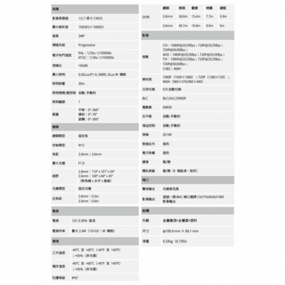 聲寶 VK-TW2100DWTLMA 200萬 紅外線半球型攝影機