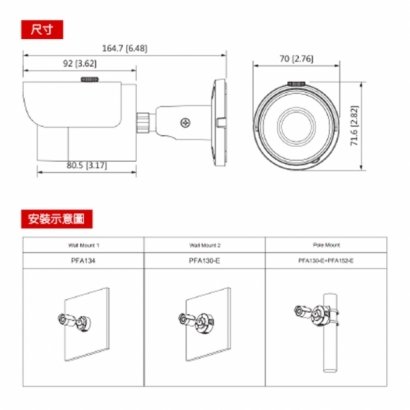 聲寶 VK-TW2100FWSN 200萬 HDCVI 紅外線槍型攝影機 