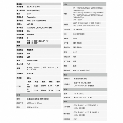 聲寶 VK-TW2100DWTMZA 200萬 HDCVI 紅外線半球型攝影機