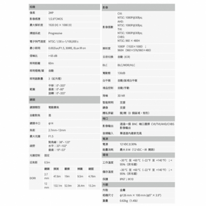 聲寶 VK-TW2130DBWRZ 200萬 星光 HDCVI 紅外半球攝影