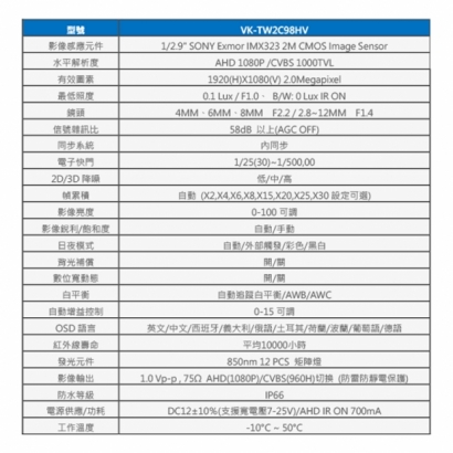 聲寶 VK-TW2C98HV AHD 紅外線攝影機