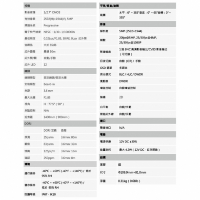 聲寶 VK-TW5100DBWEN 500萬 HDCVI 紅外線半球型攝影機