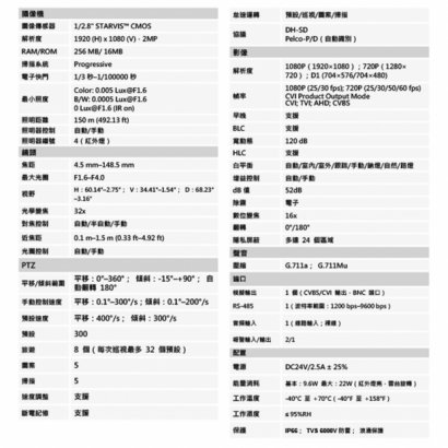 聲寶 VK-TW95232SDHCA 32倍 1080P HDCVI 星光紅外線快速球