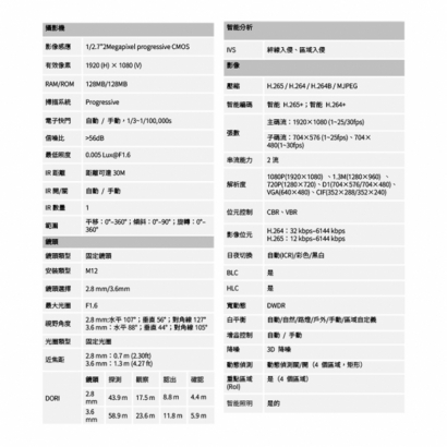 聲寶 VK-TWIP2030FWSNA 200萬 紅外線 內建麥克風 網路攝影機