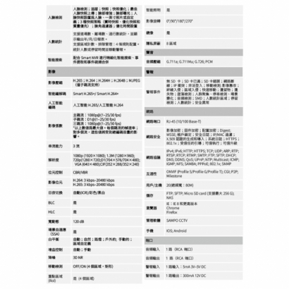 聲寶 VK-TWIP2541FWTN 200萬 IR 定焦槍型 網路攝影機