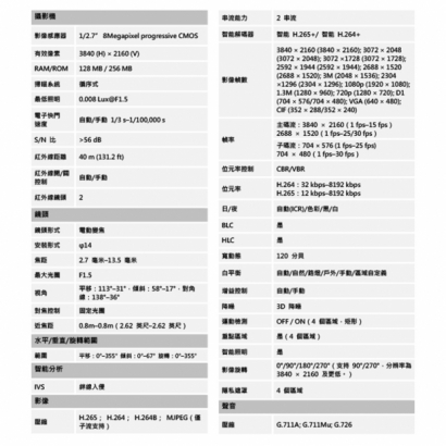 聲寶 VK-TWIP8231DBWA 800萬 Lite IR 變焦半球 網路攝影機