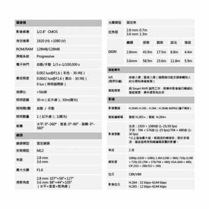 聲寶 VK-TWIP2039FWSL 200萬 智能雙照明槍型 網路攝影機