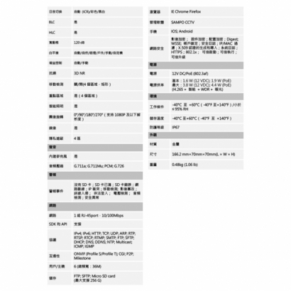 聲寶 VK-TWIP2039FWSL 200萬 智能雙照明槍型 網路攝影機