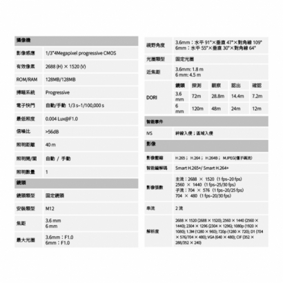 聲寶 VK-TWIP4239FWMA 400萬 Lite 全彩定焦槍型 網路攝影機