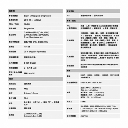 聲寶 VK-TWIP3841X-3D 300萬 雙鏡頭 網路攝影機