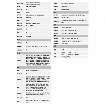 聲寶 VK-TWIP3841X-3D 300萬 雙鏡頭 網路攝影機