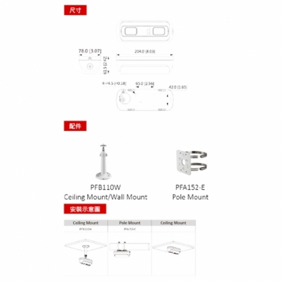 聲寶 VK-TWIP3841X-BV 300萬 WizMind 雙鏡頭 網路攝影機