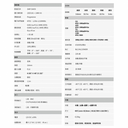 聲寶 VK-TW2139DWTLQA 200萬 智慧雙光 HDCVI 定焦半球攝影機