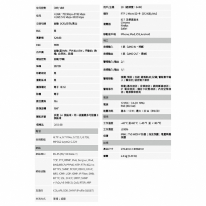 聲寶 VK-TWIP94216DBY 200萬 16倍 紅外線 PTZ Lite 網路攝影機