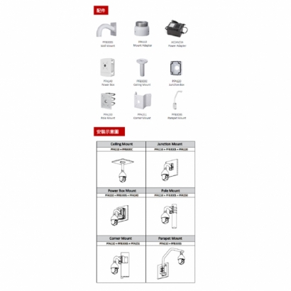 聲寶 VK-TWIP95230UN 200萬 30倍PTZ 網路型攝影機