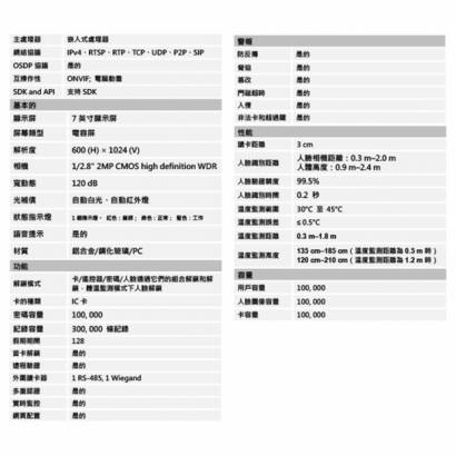 聲寶 AC-TWI2713X-V1-T1 人臉識別門禁考勤機