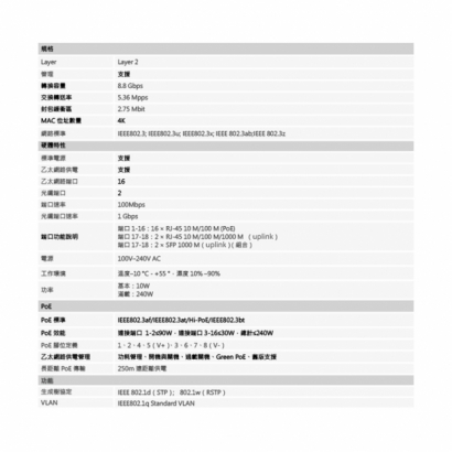 聲寶 PFSC4328-16ET24 16埠 PoE 網路交換器