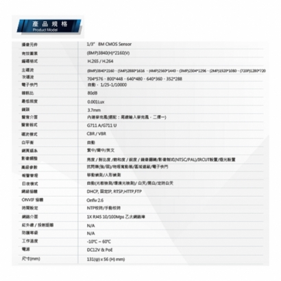 IPC710M8 800萬 偵煙型網路攝影機