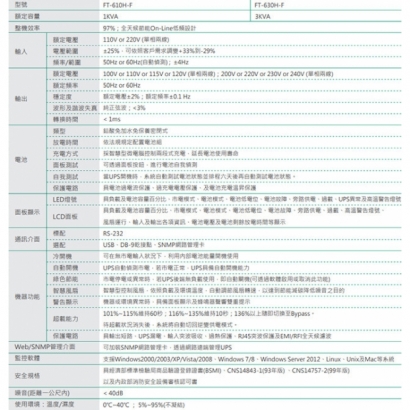 飛碟 電武士 FT-610H-F 在線式 1KVA 110V 直立式 通過消防認證 UPS不斷電系統