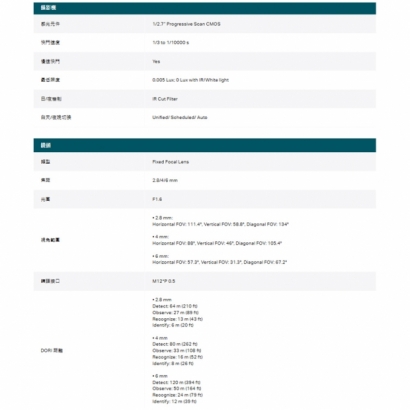 TP-LINK InSight S355 500萬 戶外全彩槍型網路攝影機