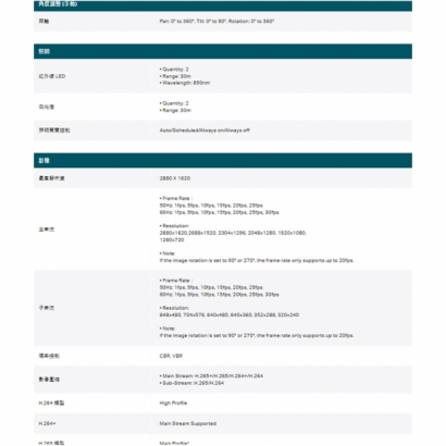 TP-LINK InSight S355 500萬 戶外全彩槍型網路攝影機