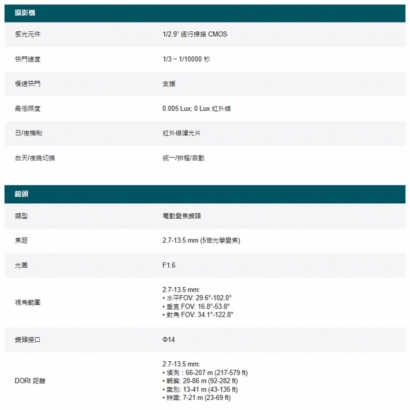 TP-LINK InSight S345ZI 400萬 戶外紅外線電動變焦槍型網路攝影機