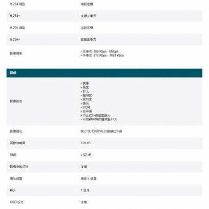 TP-LINK InSight S345ZI 400萬 戶外紅外線電動變焦槍型網路攝影機